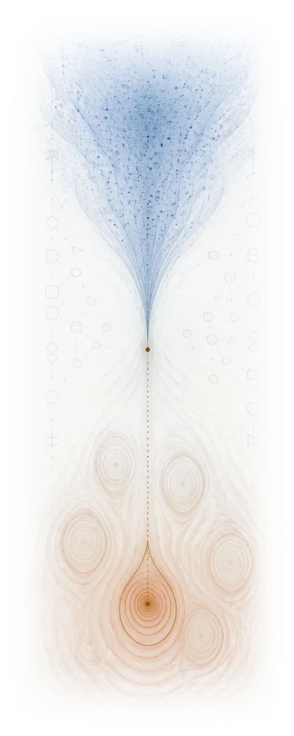 A field of blue symbols narrows to a single point, below which orange basins of attraction open out. From A Note on the Strategic Confinement Problem.